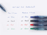 PILOT „Bottle 2 Pen“ | Gelschreiber