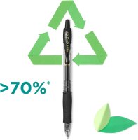 G2 Gel-Tintenroller 4er-Set – farbig sortiert