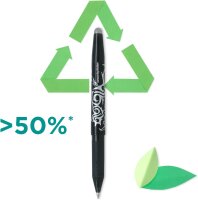 FriXion Ball 0.7 Set – 5 Stück | radierbare Tintenroller 5 schwarze